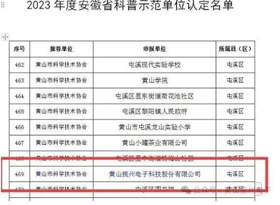 喜報(bào)！黃山振州創(chuàng)辦的電解電容器博物館被認(rèn)定為皖南“小三線”電容器工業(yè)遺產(chǎn)科普基地